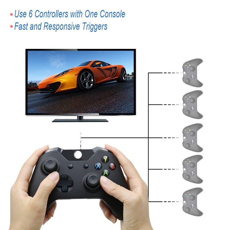 Wireless Controller For Xbox One Slim Console for  PC Comput
