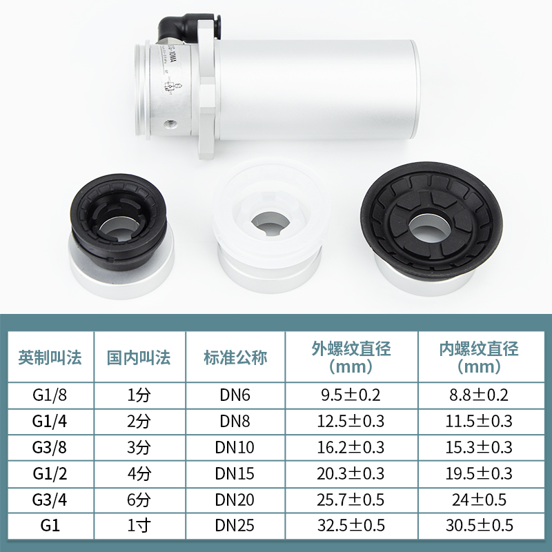 气动复合式真空吸盘发生器SCG-10MA/10MS-32/40/50UMS/UMN/BMS