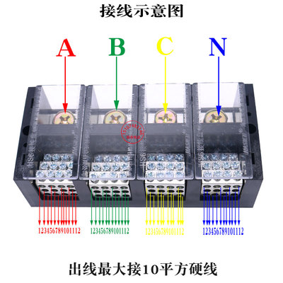 包邮三相四线十二表接线盒 380v电源4进48N出铜线分线器连接条端
