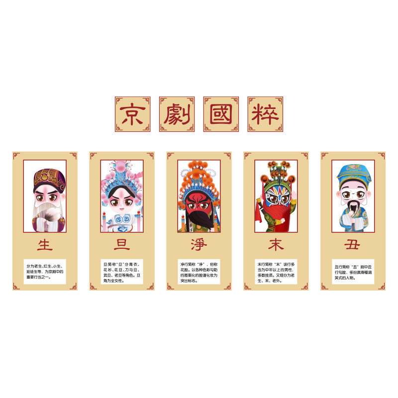 京剧国粹传统文化幼儿园楼u梯墙面装饰走廊过道环创成品中国风主,家居饰品,文化墙贴,淘宝优惠券,粉丝福利购,淘宝优惠卷
