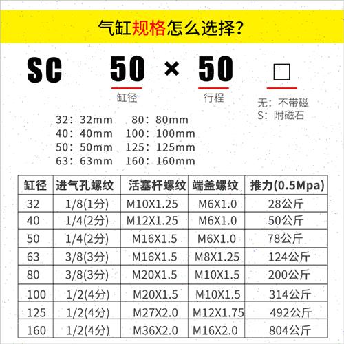 sc标准气缸大全亚德客型小型气动大推力可调40X50X63X80X100X125S