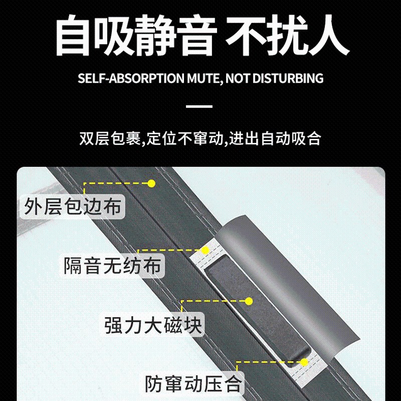 隔油烟门帘厨房隔气味家用透明pvc免打孔空调磁吸软皮隔断帘2021