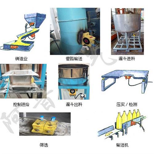 气动振动器 下料粉料湿料混凝土静电除尘 可通过安全检测