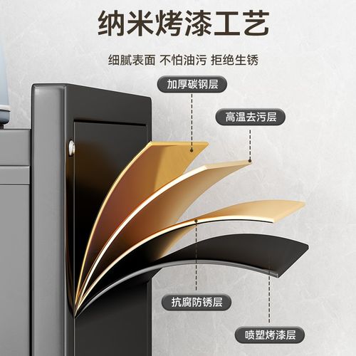 厨房碗碟收纳架台面收纳盒家用放碗盘子碗筷置P物架多功能沥水碗