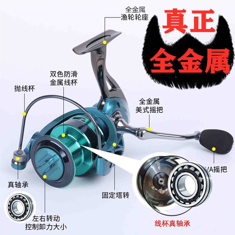 无间隙金属海杆轮纺车轮