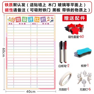 班级小组评比栏磁贴幼儿园开学学校光荣榜教室学生竞赛积分表墙贴