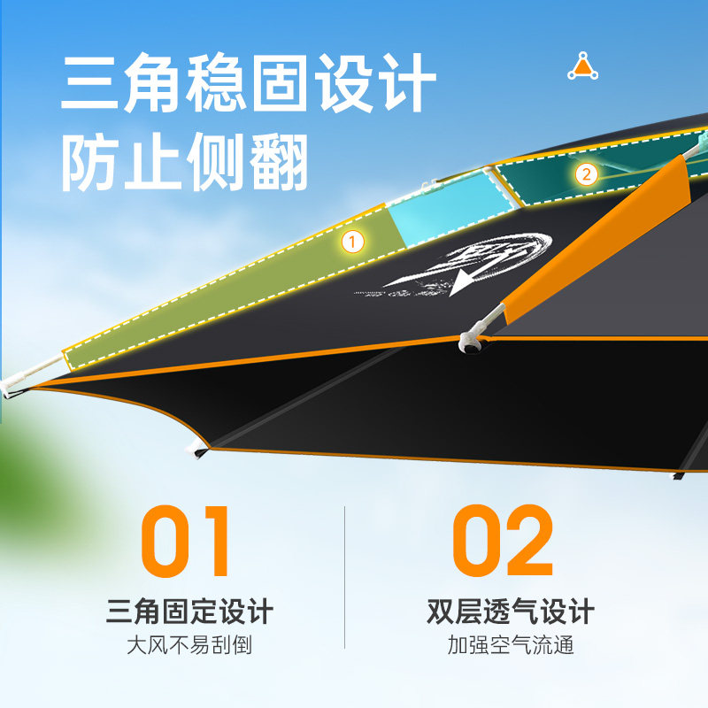 钓鱼伞大钓伞地插防雨加厚大伞钓鱼2023年新款垂钓万向雨伞遮阳伞