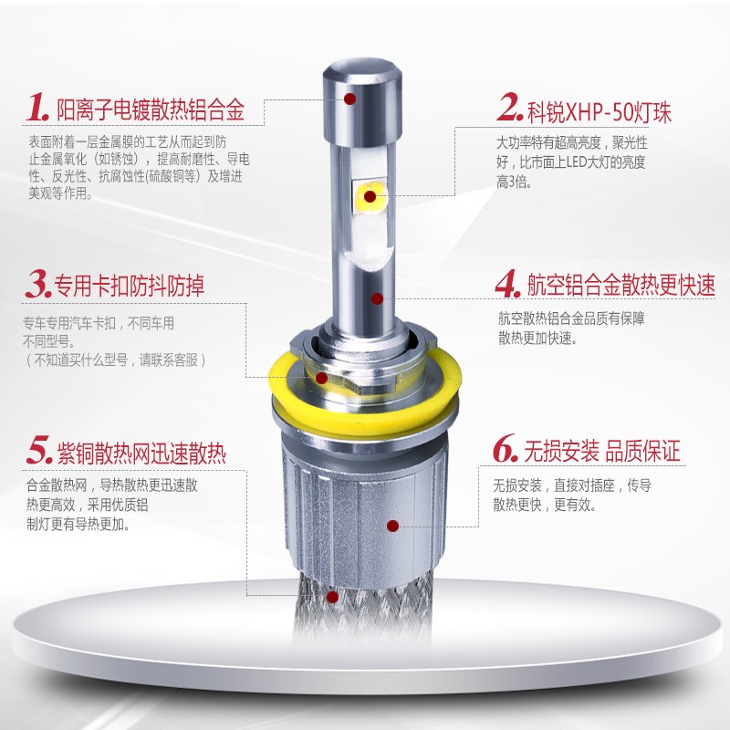 汽车led大灯4300k带透镜P50科瑞灯珠 编织带 铝带散热超亮H4H7H11