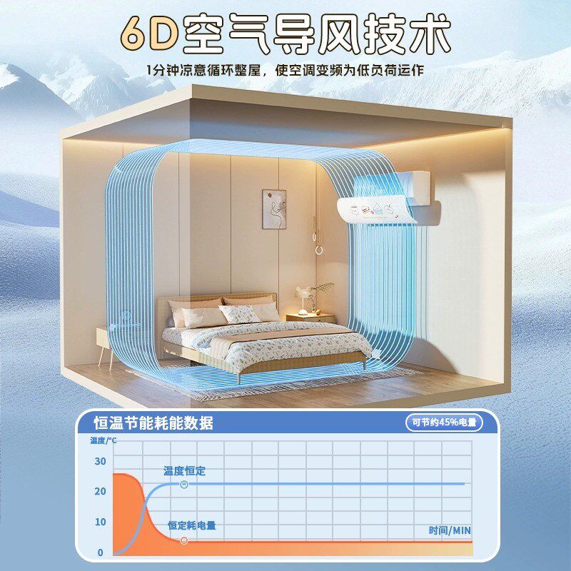 空调挡风板防直吹冷气出风口帘挡板壁挂式遮导风罩通用挂机免安装