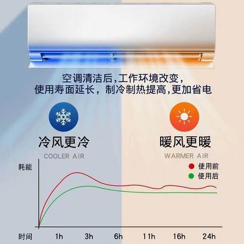 设备除尘机清空调泵家用便携清洗收纳双水枪220v高压内外