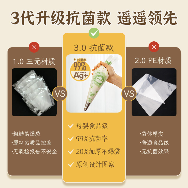 易优家裱花袋嘴婴儿辅食宝宝食品级奶油一次性溶豆烘焙工具表花