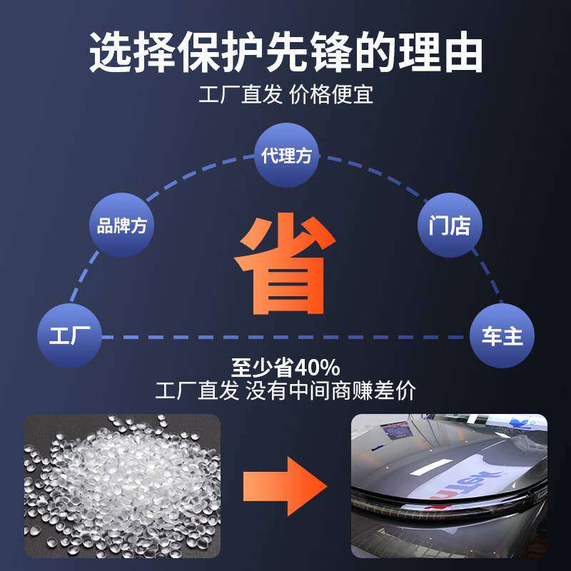 隐形车衣贴膜汽车膜全车漆面保护膜TPU透明磨砂哑光亮黑防刮蹭修