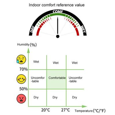 好货50meter 164ft Wireless Weather Station Indoor Outdoor Ma