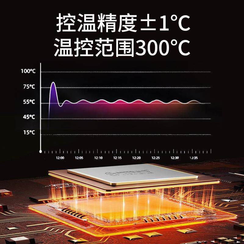 磁力搅拌器实验室水浴锅恒温加热油浴锅导热油两用MITR