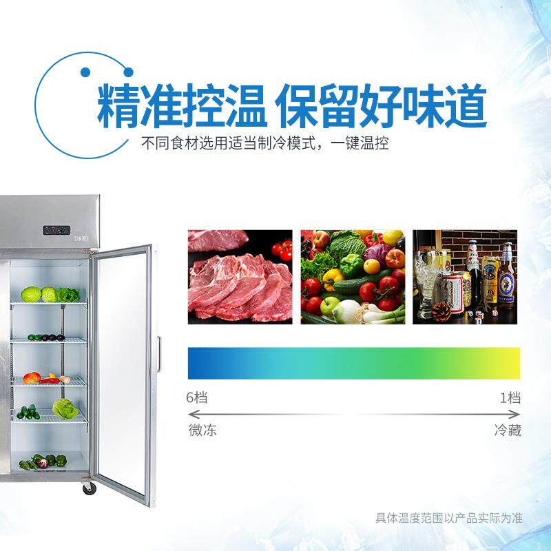 商用直冷冷藏立式展示柜冰箱开门超市冰柜保鲜玻璃三门透明饮料柜