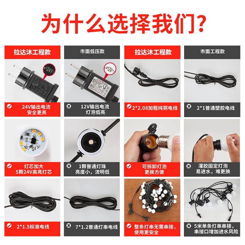 户外灯串LED灯泡彩灯树灯阳台室外防水店铺节日露营氛围串灯装饰