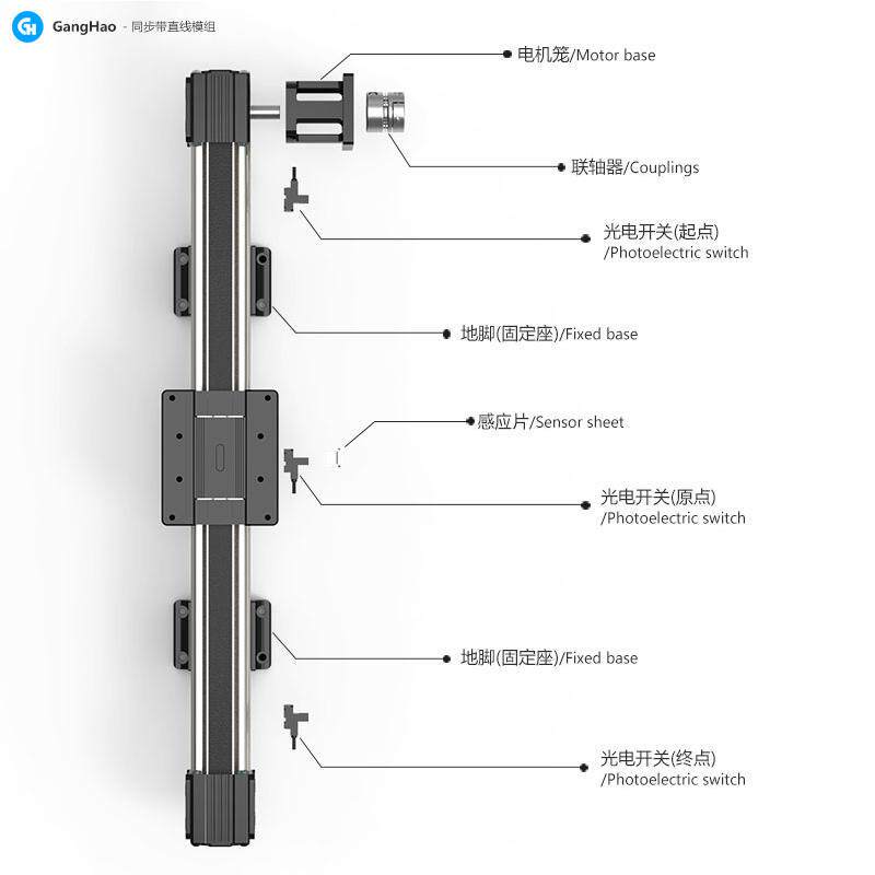 新品z直线模组立式十字滑台三轴同步带导轨重型数控多