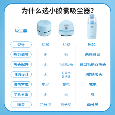 天文桌面吸尘器学生书桌大吸力清理器文具小型迷你充电动吸铅笔屑