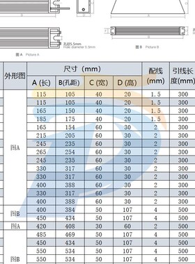 RXLG 变频器伺服制动刹车铝壳电阻 2000W 10R20R30R40R50R75R100R