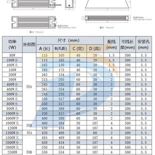 10R20R30R40R50R75R100R 2000W RXLG 变频器伺服制动刹车铝壳电阻
