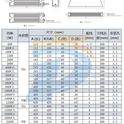 RXLG 变频器伺服制动刹车铝壳电阻 2000W 10R20R30R40R50R75R100R