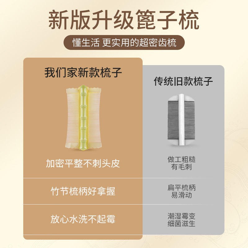 速发篦子虱子梳超密齿加密梳子细儿童刮头神器蓖去虱卵头发头屑头