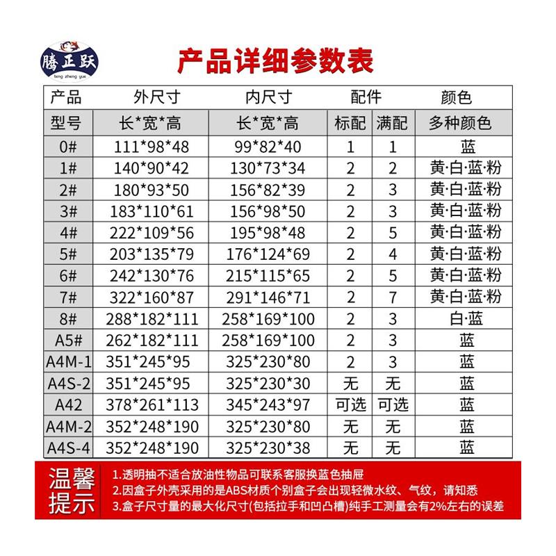 带盖子收纳零件盒桌面抽屉收纳盒透明盒电子元器件螺丝防尘盒