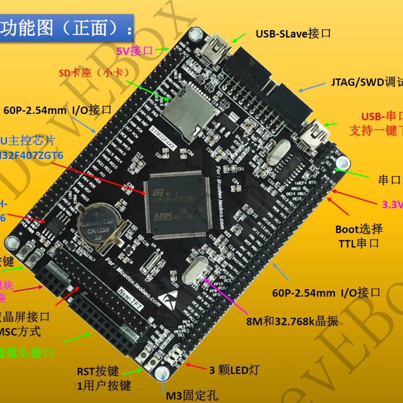 STM32F407ZGT6F407ZET6开发板STM32F4M4核心板ZG规格升级版