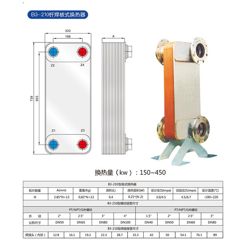 现货钎焊热交换器 低温水交换冷水机 国新板式换热器B3-210