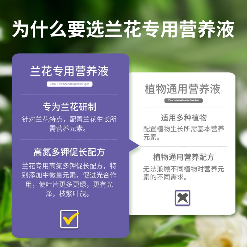 兰花专用浓缩营养液君子兰肥料兰花墨兰兰科绿植盆栽通用肥