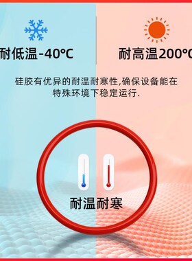 硅胶O型圈外径145/150/15p5/160/165/170/175/180/185/190/195*5M