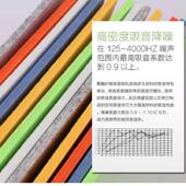 聚酯纤维吸音板墙面装 饰材料琴房环保家用幼儿园室内影院KTV隔音