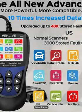 适配跨境新品V850读码器扫描仪 OBD2 Scanner Diagnostic Tool汽