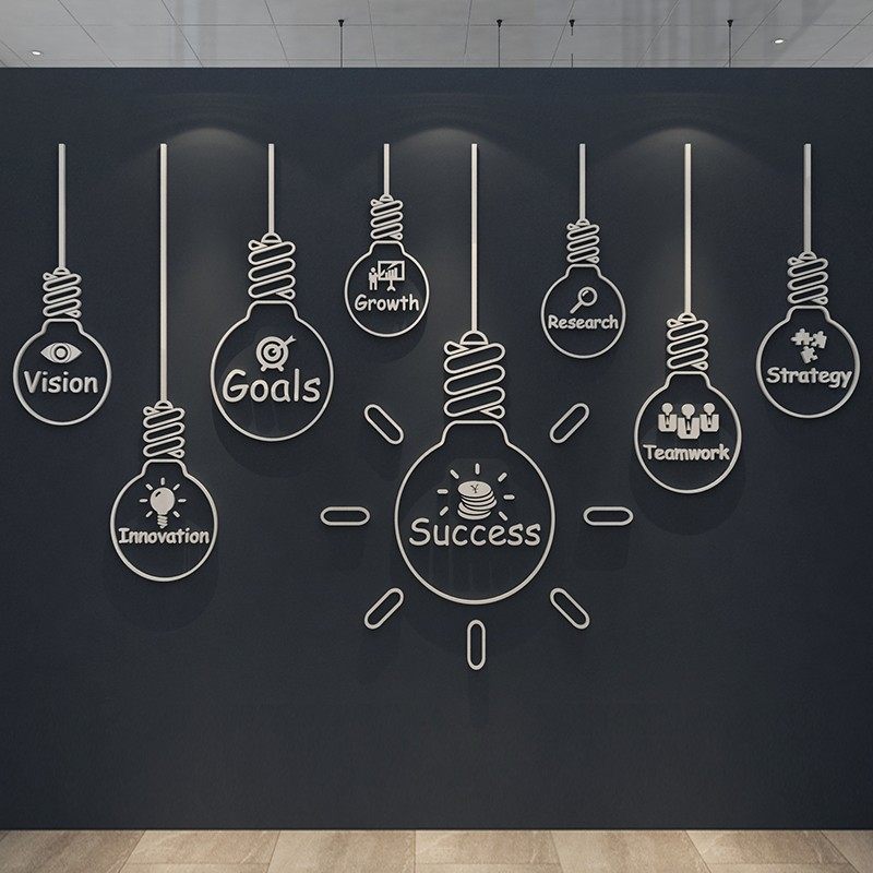灯泡励志标语贴办公室墙面装饰企业文化公司背景亚克力3d立体布置