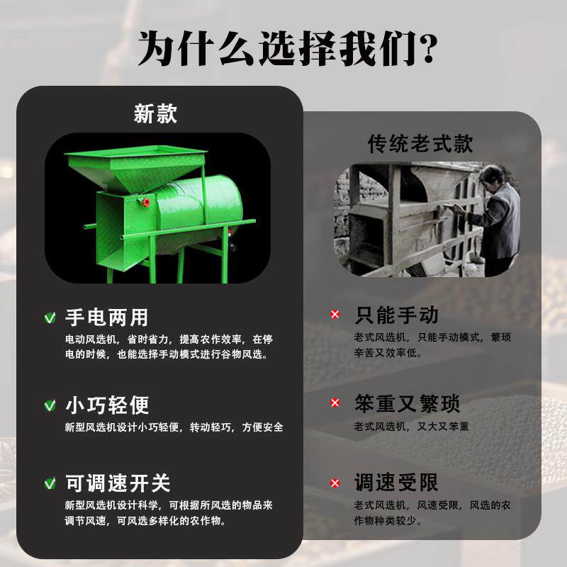 新品·吸风式分选机电动风车粮食风选机家用扬场机农用茶叶油菜籽