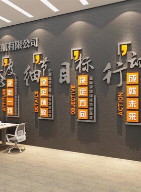 办公司室进门形象背景墙面氛围布置装饰企业文化励标语高级感贴纸