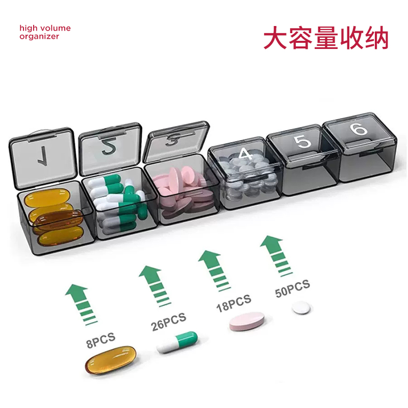 药盒一个月量分药器30天分药盒便携药品31天分装一月吃药提醒盒云