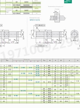 悬臂销MFD01/02/06/08/11/12/16-3/4/5/6/8/10/12/13平替怡合达