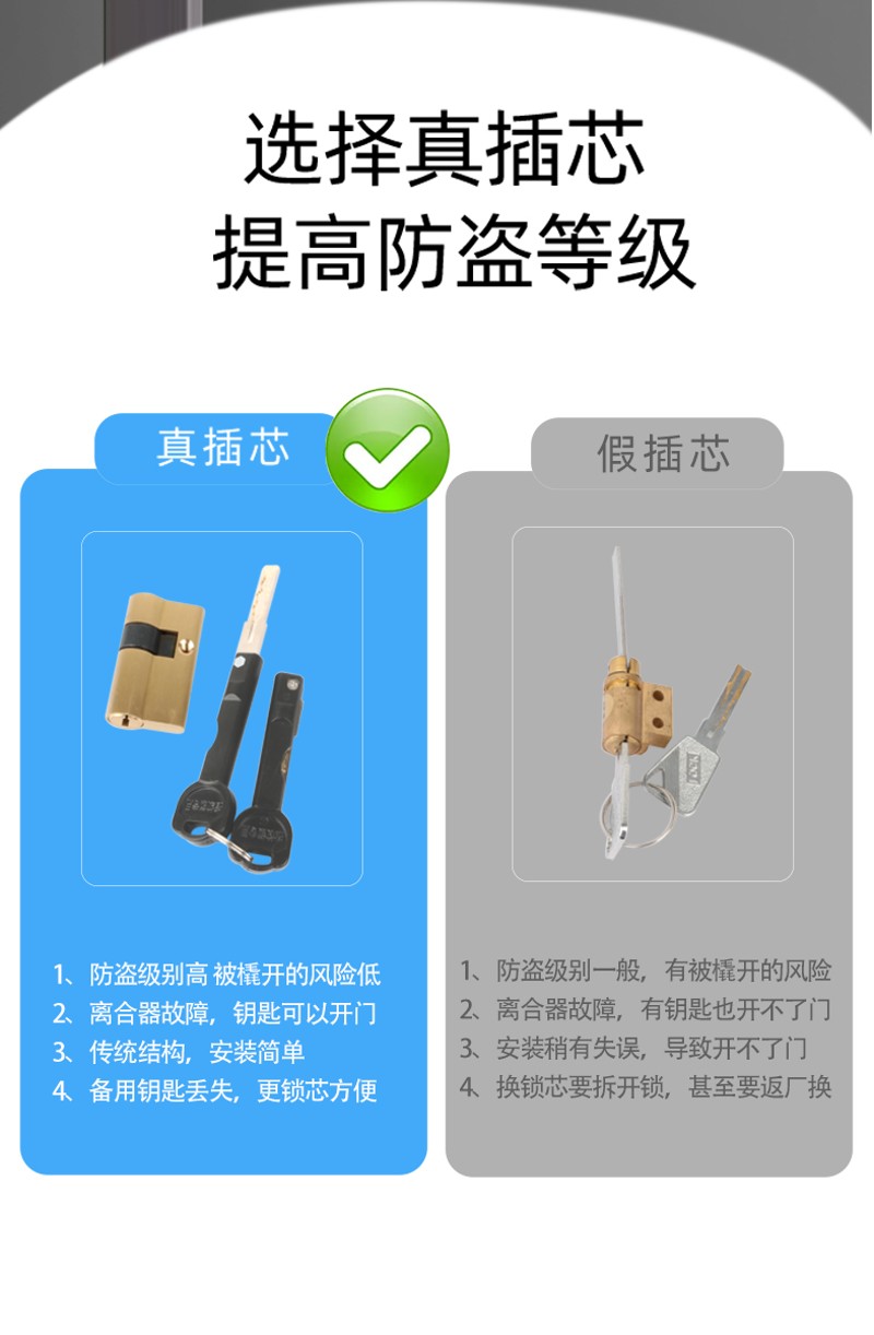 指纹锁家用防盗门密码锁智能x门锁自动电子锁大门公寓宾馆木门门