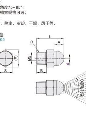 304不锈钢喷嘴 扇形NHR05-1-2-0.6 0.8 1.2 1.6 NHR06-10 15 18.5