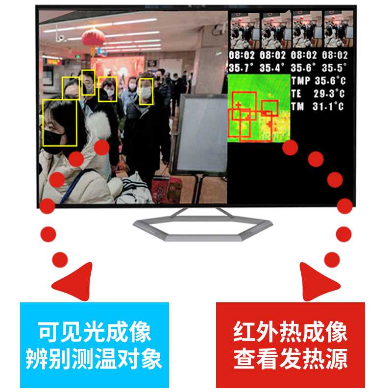 现货速发人脸识别测温A红外热成像全自动米远距离体温检测仪摄