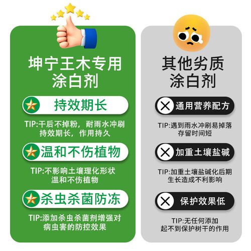 速发树木涂白剂果树防虫防冻树干涂白剂大树刷白防虫抗病防寒石灰