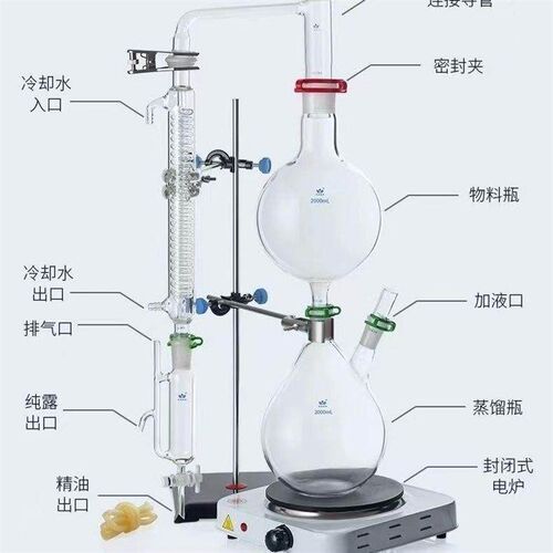 速发玫瑰精油分离器纯露器器小型蒸馏器化学器材全套