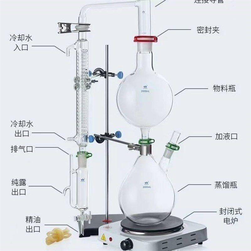 速发玫瑰精油分离器纯露器器小型蒸馏器化学器材全套