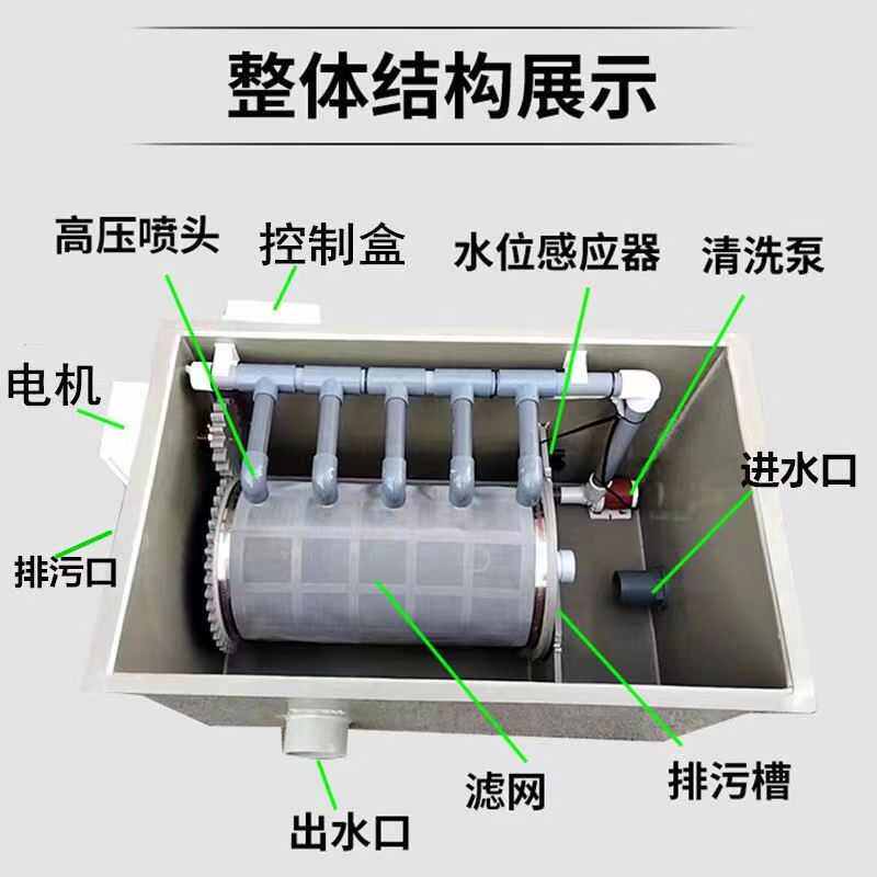 新款自动反冲洗转鼓微滤机鱼池养殖过滤器一体机锦鲤池家用周转箱