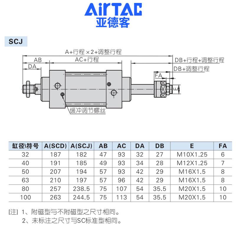 可调行程标准型气缸SCJ50*25X50X75X100X125-10/20/30/50S