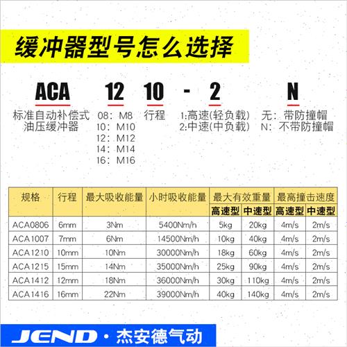 亚德客型气缸液压油压缓冲器ACA0806/1007/1210/1412/2025-1/2N