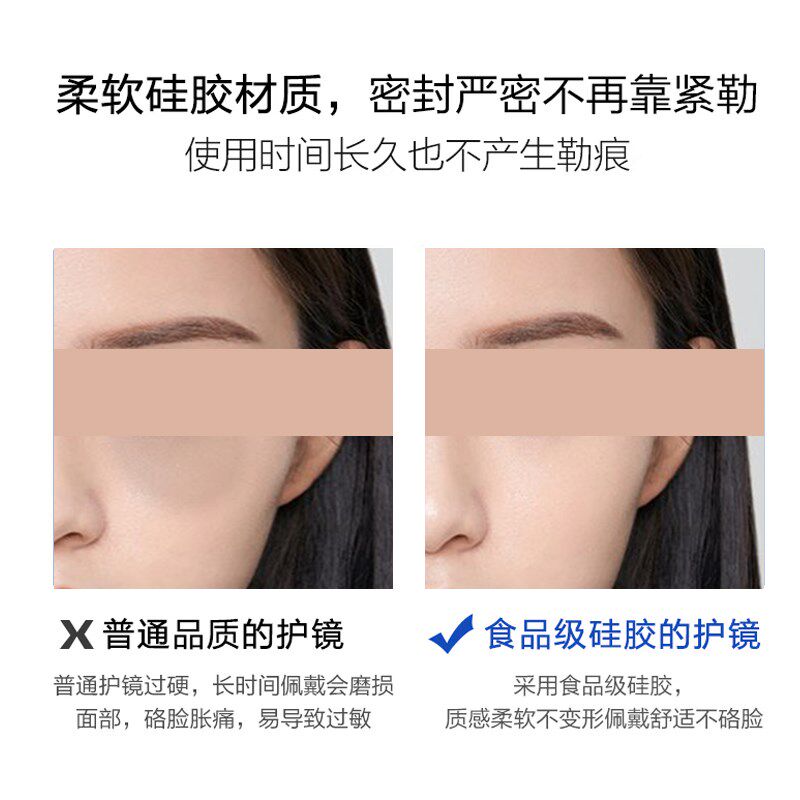 湿房镜干眼症专用保湿湿房眼镜防雾术后防护眼镜防花粉沙尘护目镜