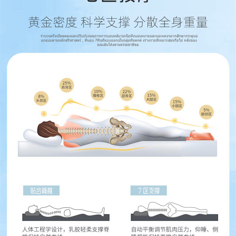 精选泰国进口邓禄普纯天然乳胶床垫卧室双人橡胶定制学生宿舍家用