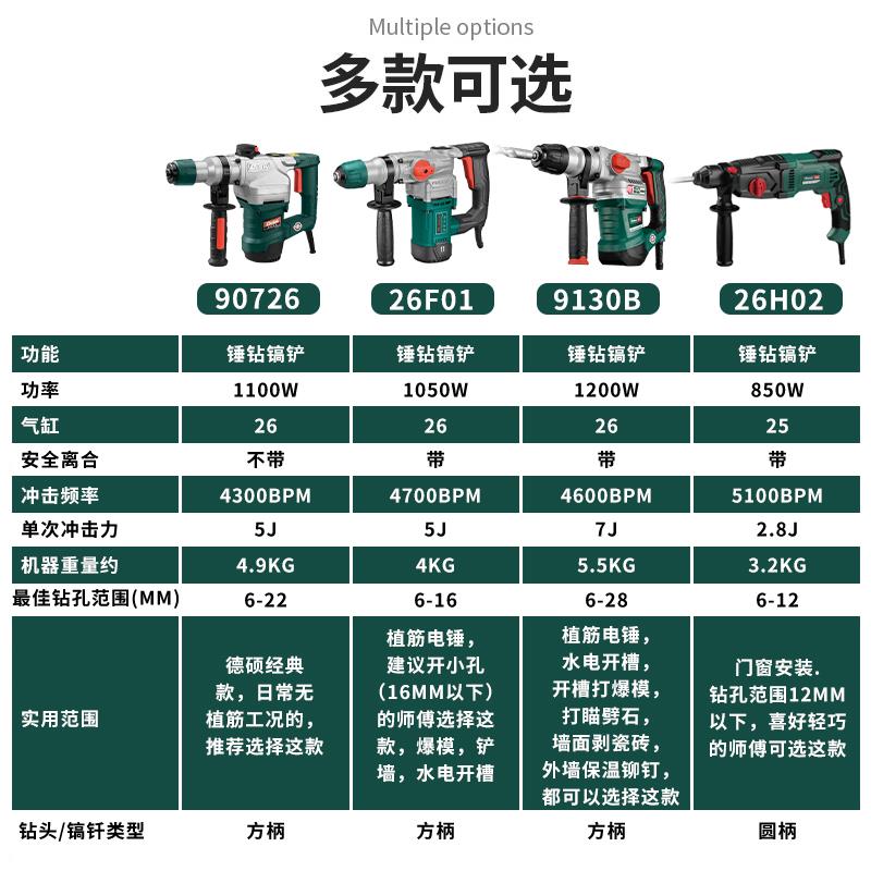 德硕9130电锤电镐两用多功能大功率带离合轻型锤钻混凝土冲击钻
